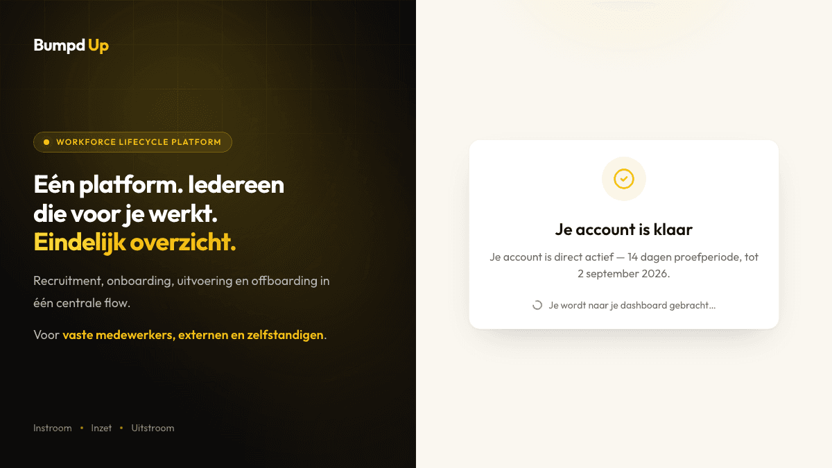 Bevestigingsscherm na het aanmelden met de melding dat het account direct actief is en de einddatum van de proefperiode
